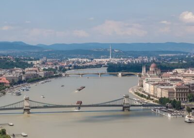 Helicóptero Budapest | TITOTRAVEL